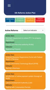 EODB Punjab | DB Reforms screenshot 5