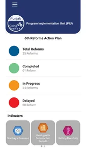 EODB Punjab | DB Reforms screenshot 6