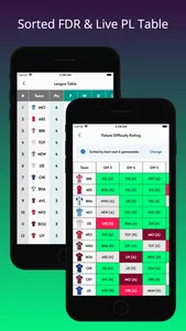 (FPL) Fantasy PL screenshot 7