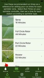 Watering Today Sprinkler DIY screenshot 1