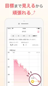 シンプルな体重管理でダイエット：体重記録アプリ screenshot 1