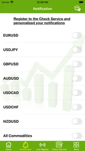 Forex Copy Trading screenshot 5