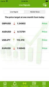 Forex Copy Trading screenshot 6