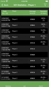 Darts Board screenshot 3
