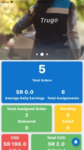 Trugo Mile screenshot 1