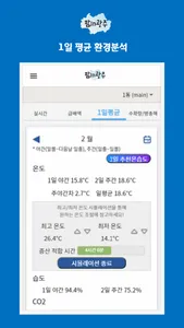 팜in광주 screenshot 3