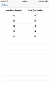 Tap the numbers! screenshot 4