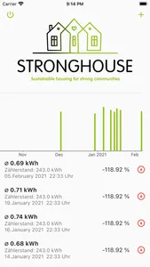Stronghouse screenshot 2