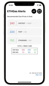 ETHGas Alerts screenshot 0