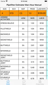 Pipefitter-Estimator screenshot 4