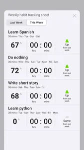 Weekly Habit Tracker screenshot 4