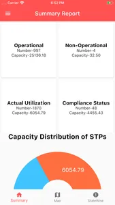 STP Monitoring screenshot 0