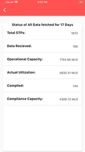 STP Monitoring screenshot 2