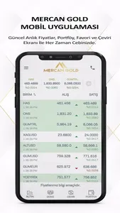 Mercan Gold screenshot 0