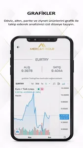 Mercan Gold screenshot 1