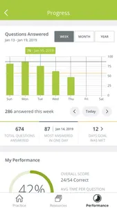 Real Estate Exam Prep Dearborn screenshot 5