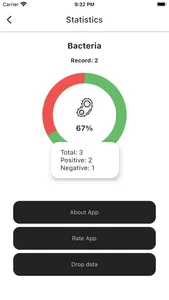 Intuition Training Master screenshot 3