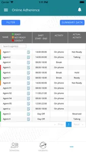 Globitel Workforce screenshot 2