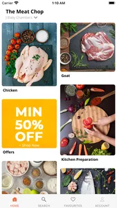 The Meat Chop (TMC) screenshot 0