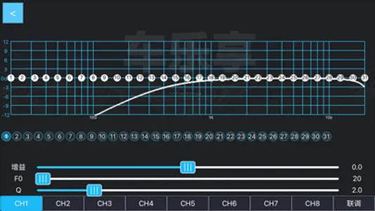 车乐享680 光纤 screenshot 1