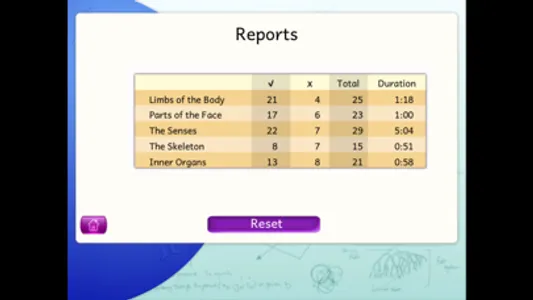 Naming Parts of the Body Lite screenshot 2