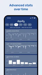 Aqvify screenshot 2