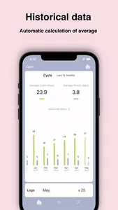 Haoya Period Tracker &Cycle screenshot 3