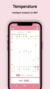 Haoya Period Tracker &Cycle screenshot 6