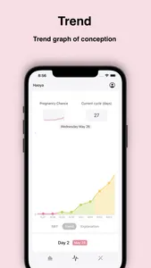 Haoya Period Tracker &Cycle screenshot 9
