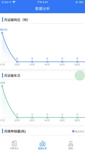 泰丰盛合商贸 screenshot 2