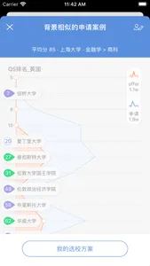 51offer智能版-出国留学一站式服务 screenshot 3