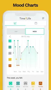 Time2Life Mood Tracker Journal screenshot 5