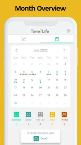 Time2Life Mood Tracker Journal screenshot 6