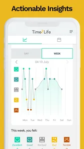 Time2Life Mood Tracker Journal screenshot 7