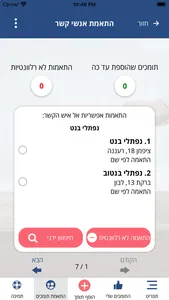 ימינה screenshot 6