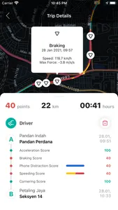 SmartDrive Aware screenshot 5