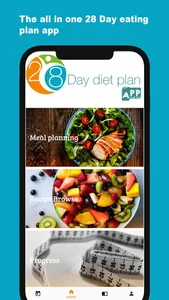 28 Day Eating Plan screenshot 2