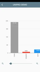 Unipro RetailPOS Reports screenshot 6