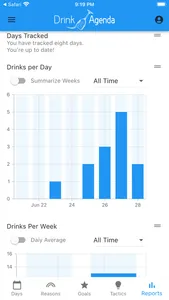 Drink Agenda screenshot 4