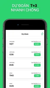T+3 - Dự đoán chứng khoán screenshot 0