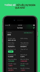 T+3 - Dự đoán chứng khoán screenshot 3