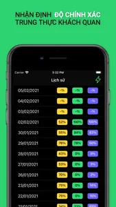 T+3 - Dự đoán chứng khoán screenshot 5