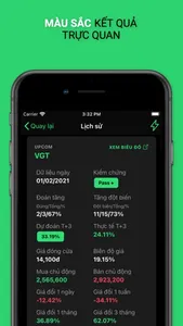 T+3 - Dự đoán chứng khoán screenshot 7