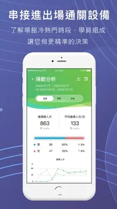 BookFast Boss - 即時掌握場館數據 screenshot 4
