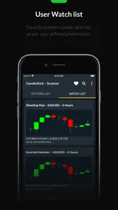 CandleStick Scanner screenshot 1