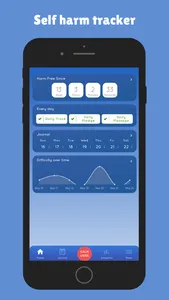 Calm Urge: Self Harm Tracker screenshot 0