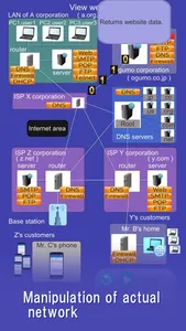 TCP/IP Animation screenshot 4