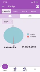 ชีวิตมีสุข screenshot 4