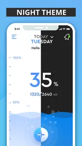 Hydra - Water Drink Reminder screenshot 1