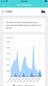 Zinwell HomeWiFi screenshot 1